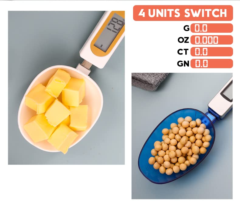 Cuchara Medidora Digital Exacta